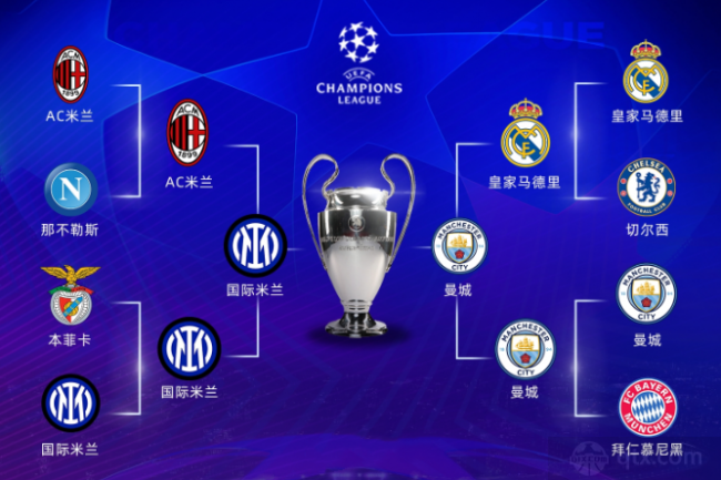 几周或几个 几周或几个